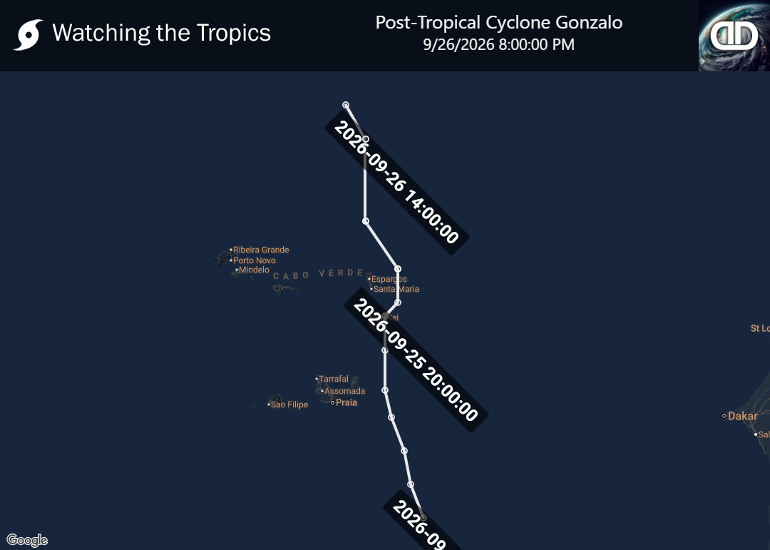 Storm Post-Tropical Cyclone Gonzalo historical path
