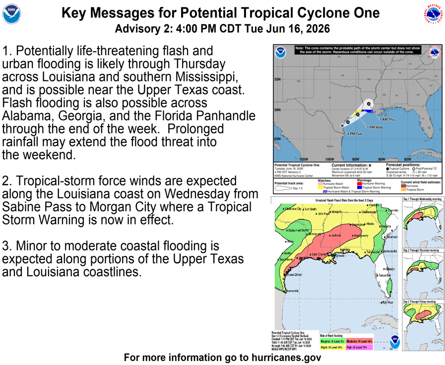 Potential Tropical Cyclone One - Key Messages