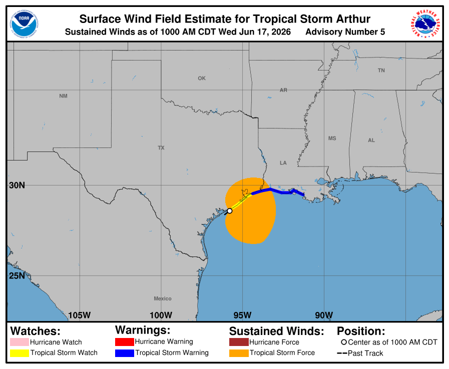 Tropical Storm Arthur - Current Wind