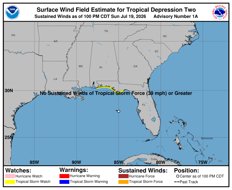 Tropical Depression Two - Current Wind