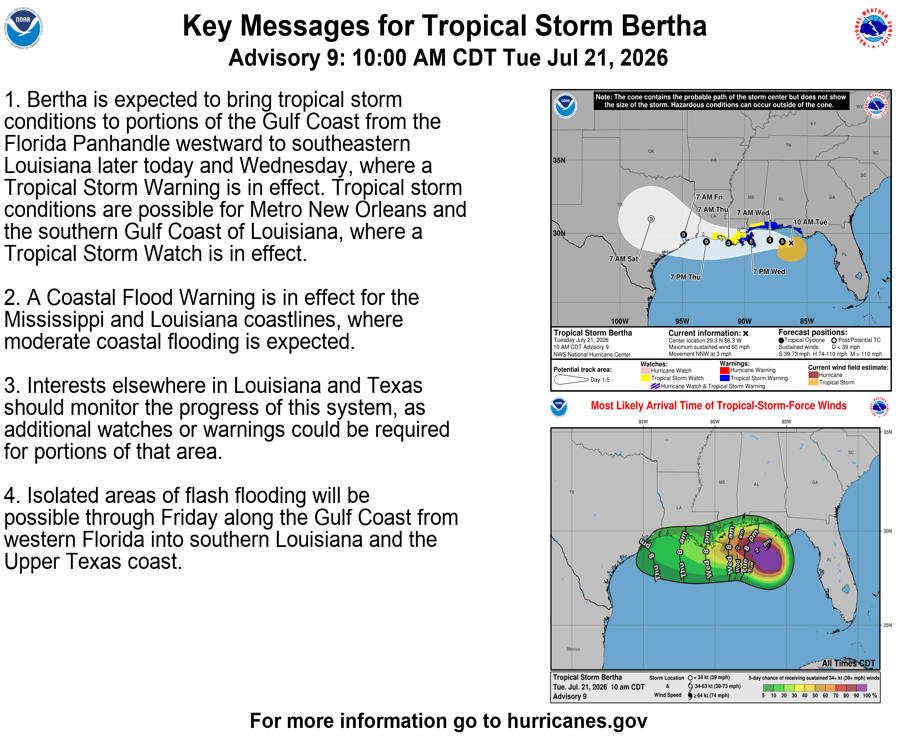 Tropical Storm Bertha - Key Messages