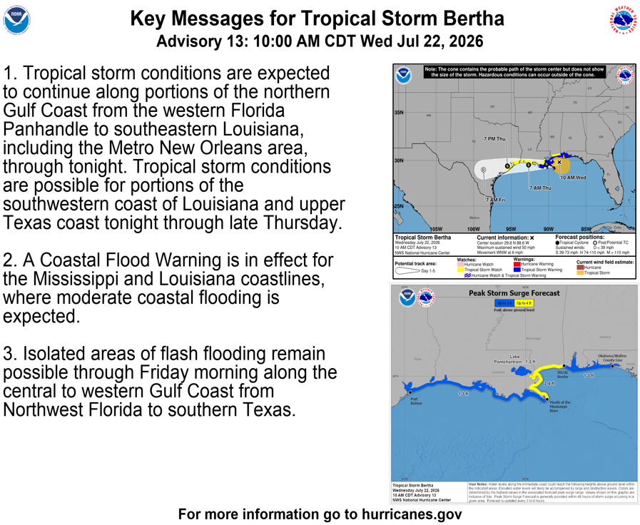 Tropical Storm Bertha - Key Messages