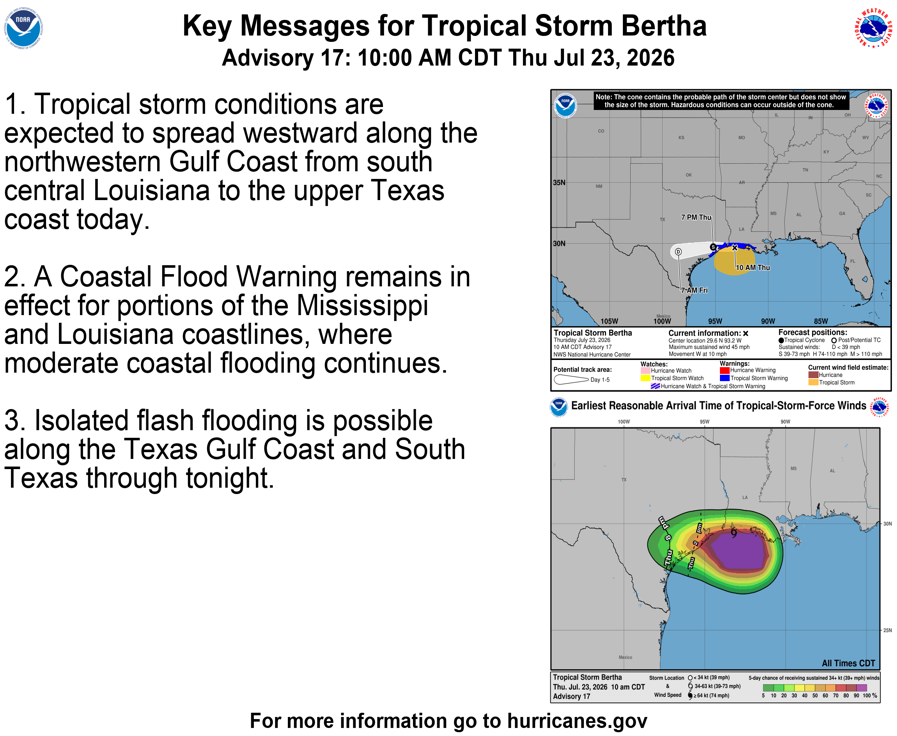 Tropical Storm Bertha - Key Messages