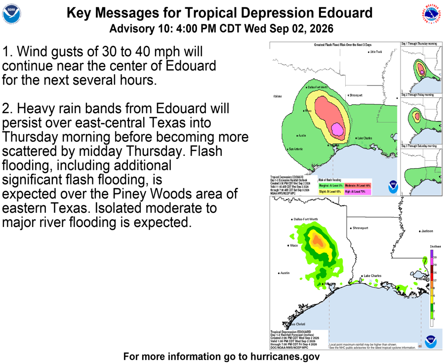 Remnants of Edouard - Key Messages