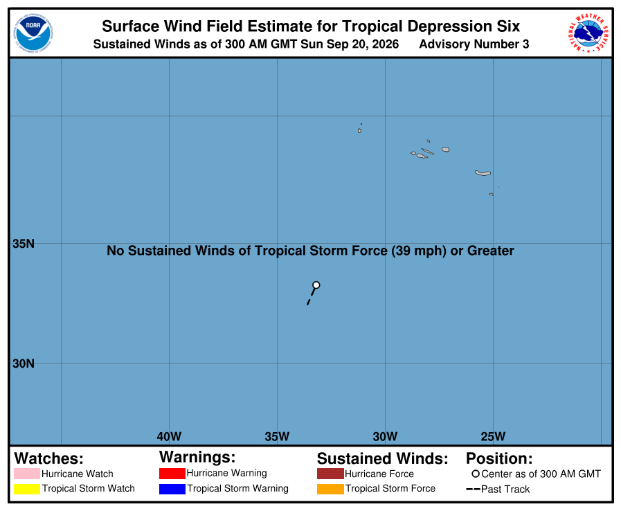 Tropical Depression Six - Current Wind