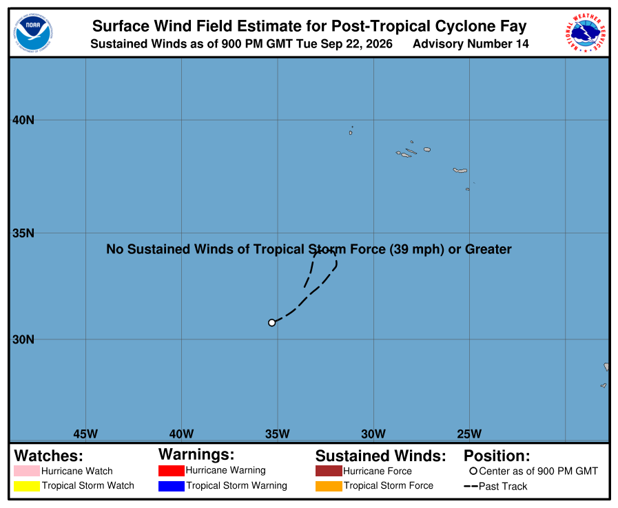 Post-Tropical Cyclone Fay - Current Wind