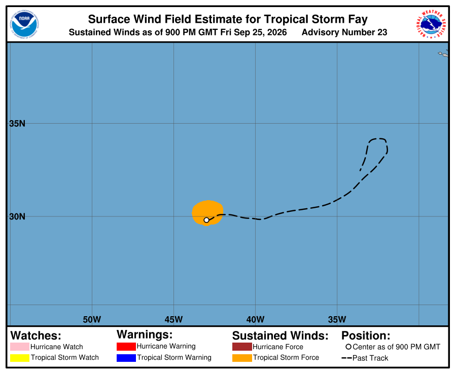 Tropical Storm Fay - Current Wind