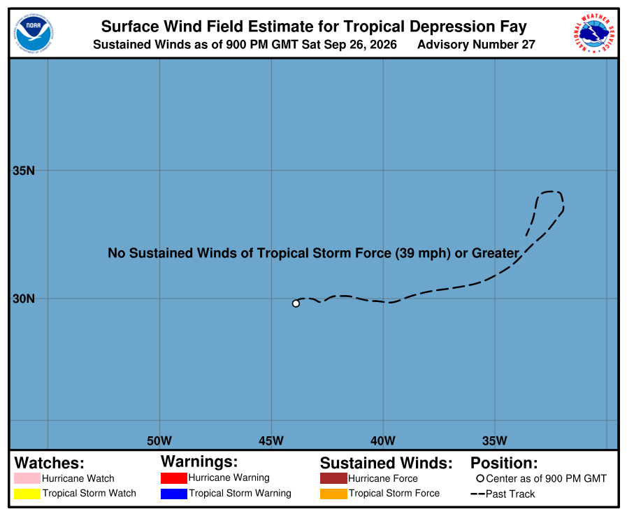 Tropical Depression Fay - Current Wind