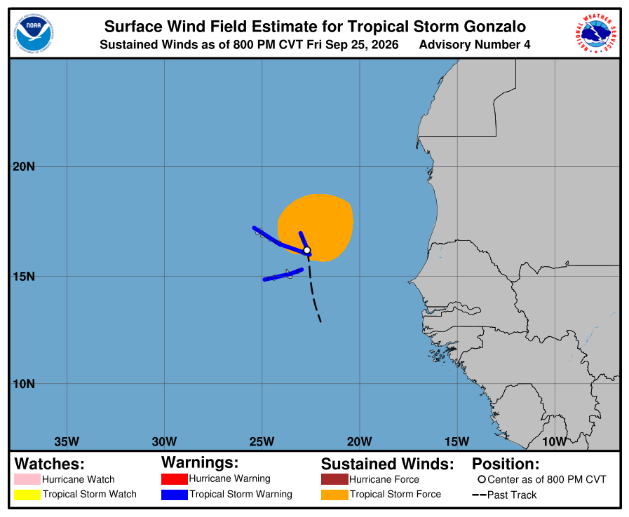 Tropical Storm Gonzalo - Current Wind