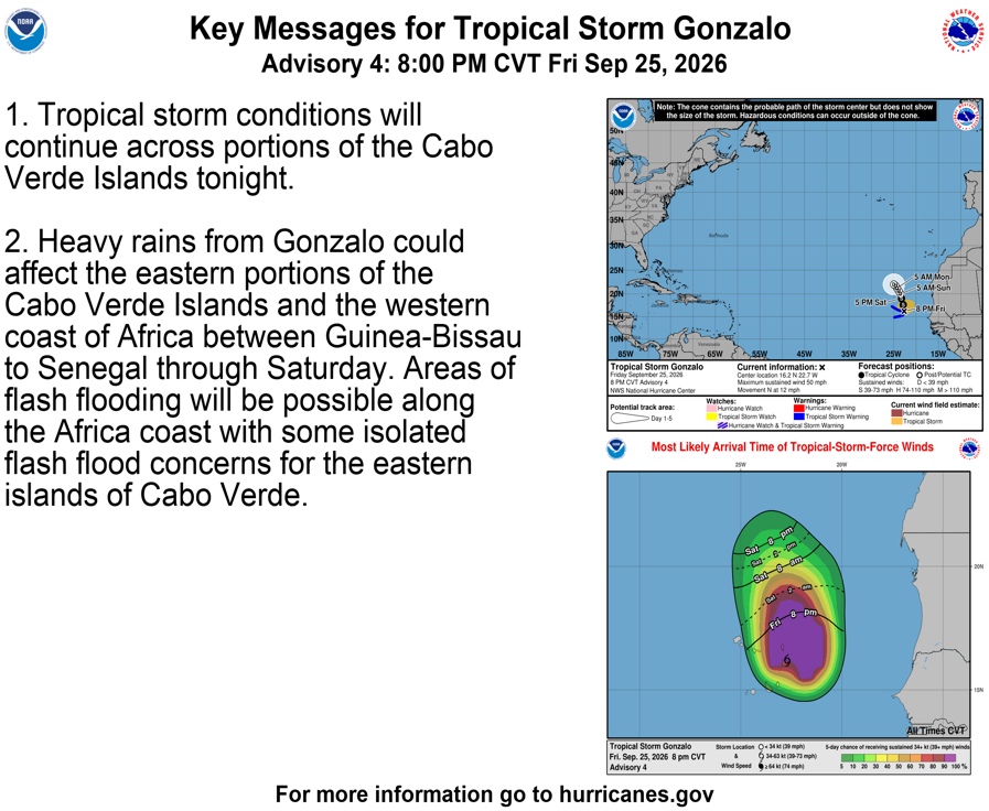 Tropical Storm Gonzalo - Key Messages