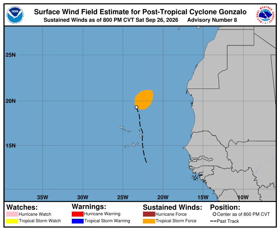 Post-Tropical Cyclone Gonzalo - Current Wind