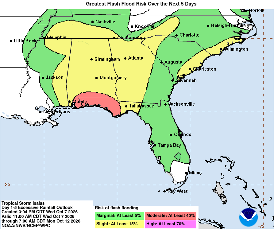 Tropical Storm Isaias - Flash Flood Risk