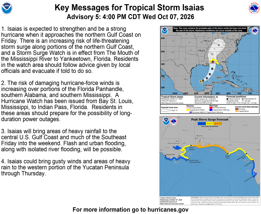 Tropical Storm Isaias - Key Messages