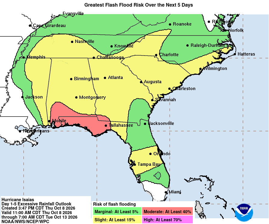 Hurricane Isaias - Flash Flood Risk