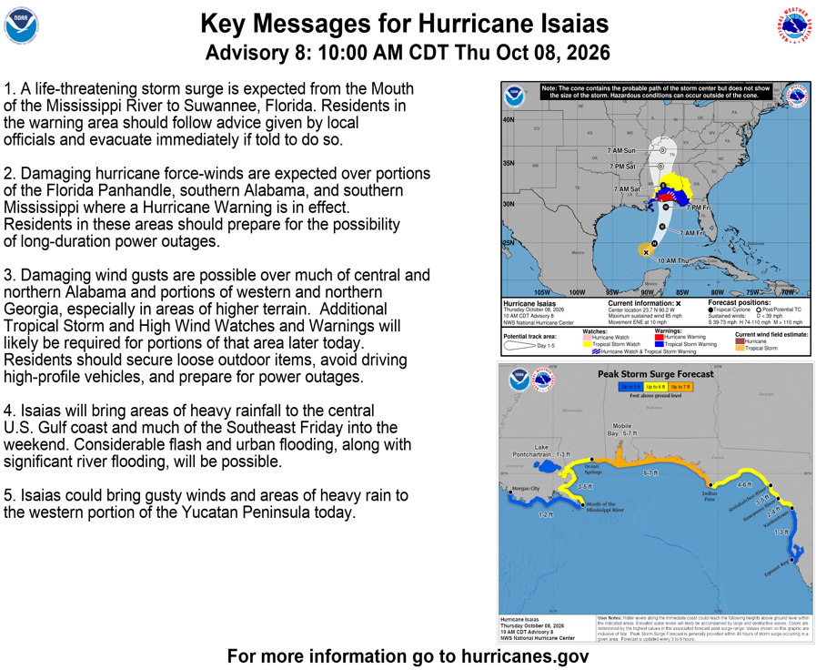 Hurricane Isaias - Key Messages