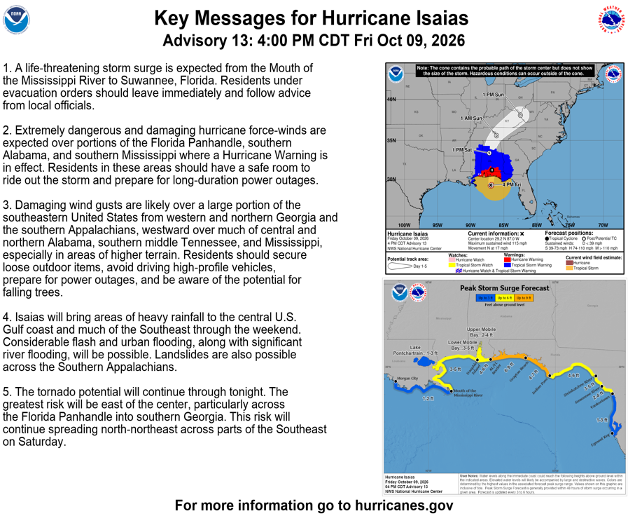 Hurricane Isaias - Key Messages