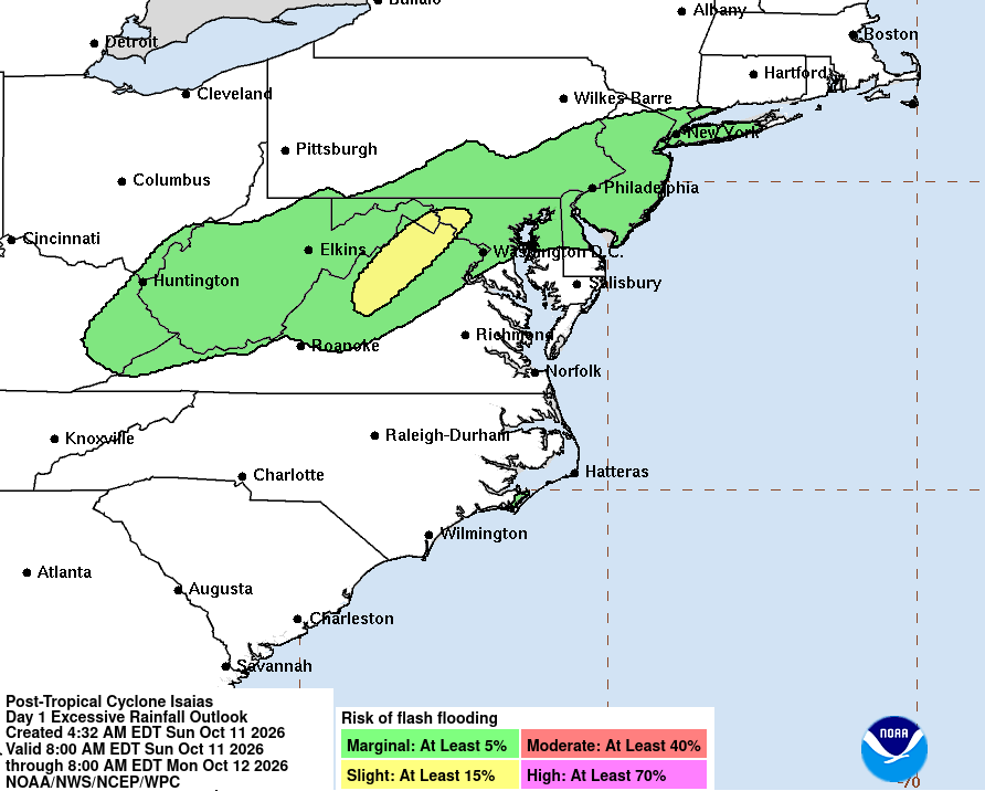 Post-Tropical Cyclone Isaias - Flash Flood Risk