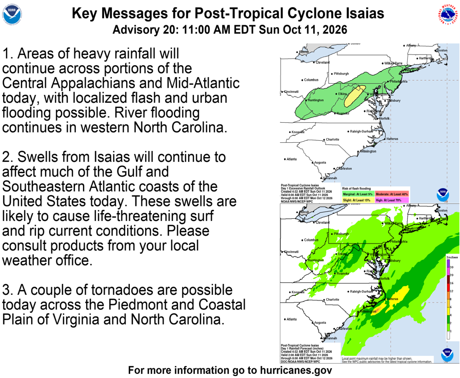 Post-Tropical Cyclone Isaias - Key Messages