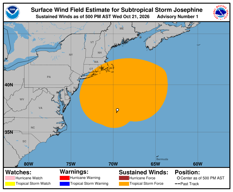 Subtropical Storm Josephine - Current Wind
