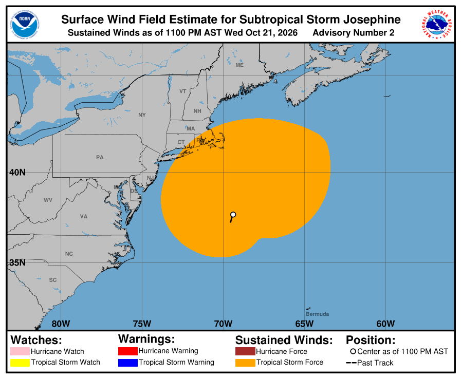 Subtropical Storm Josephine - Current Wind