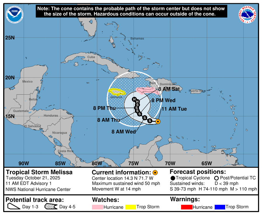 Hurricane Melissa - 5 Day Cone History Hurricane Melissa - 5 Day Cone History