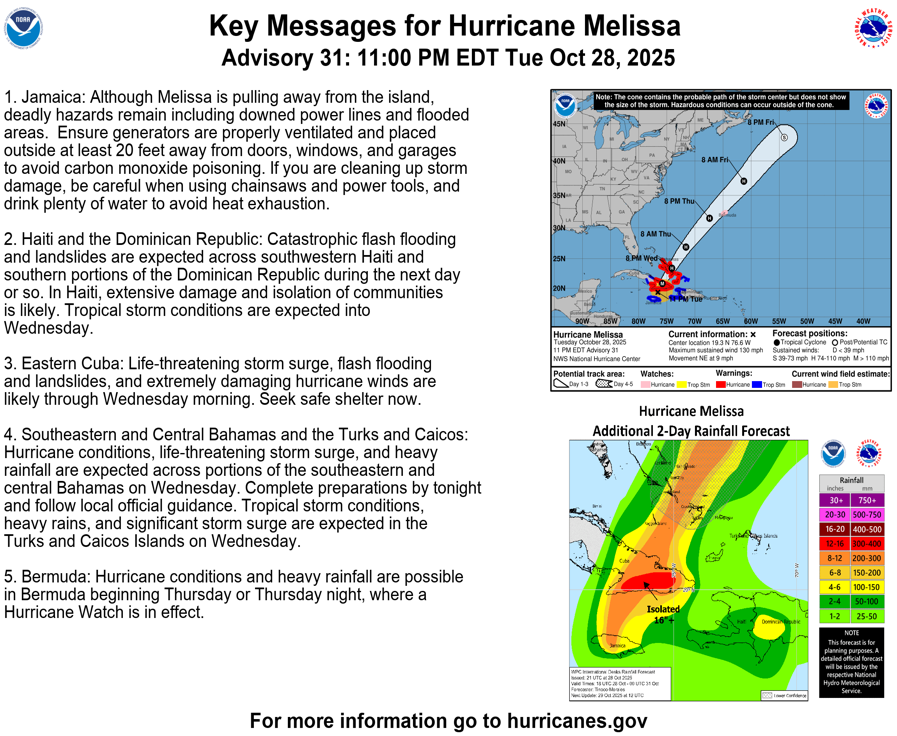Hurricane Melissa - Key Messages Hurricane Melissa - Key Messages