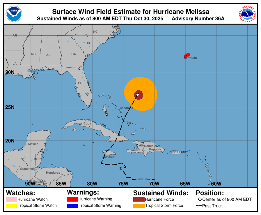 Hurricane Melissa - Current Wind