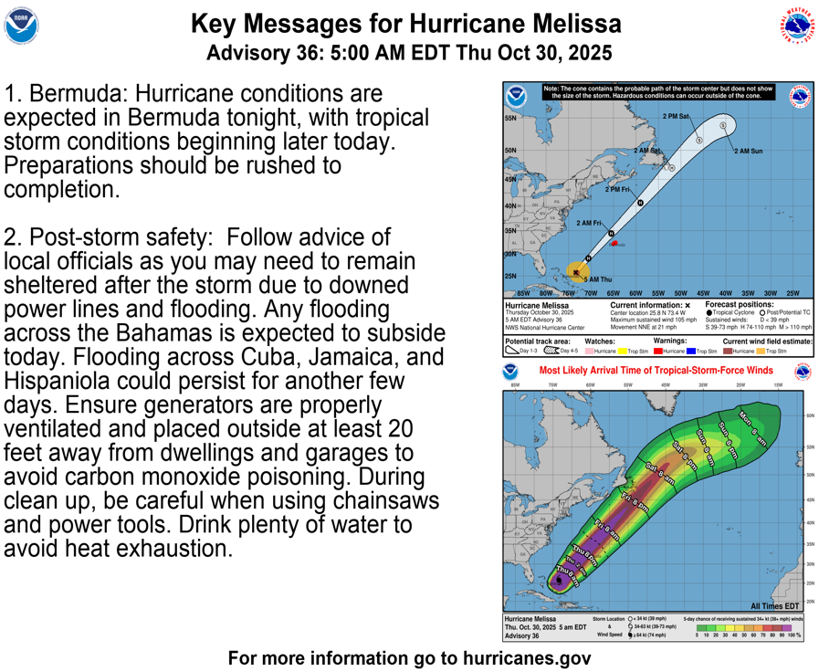 Hurricane Melissa - Key Messages